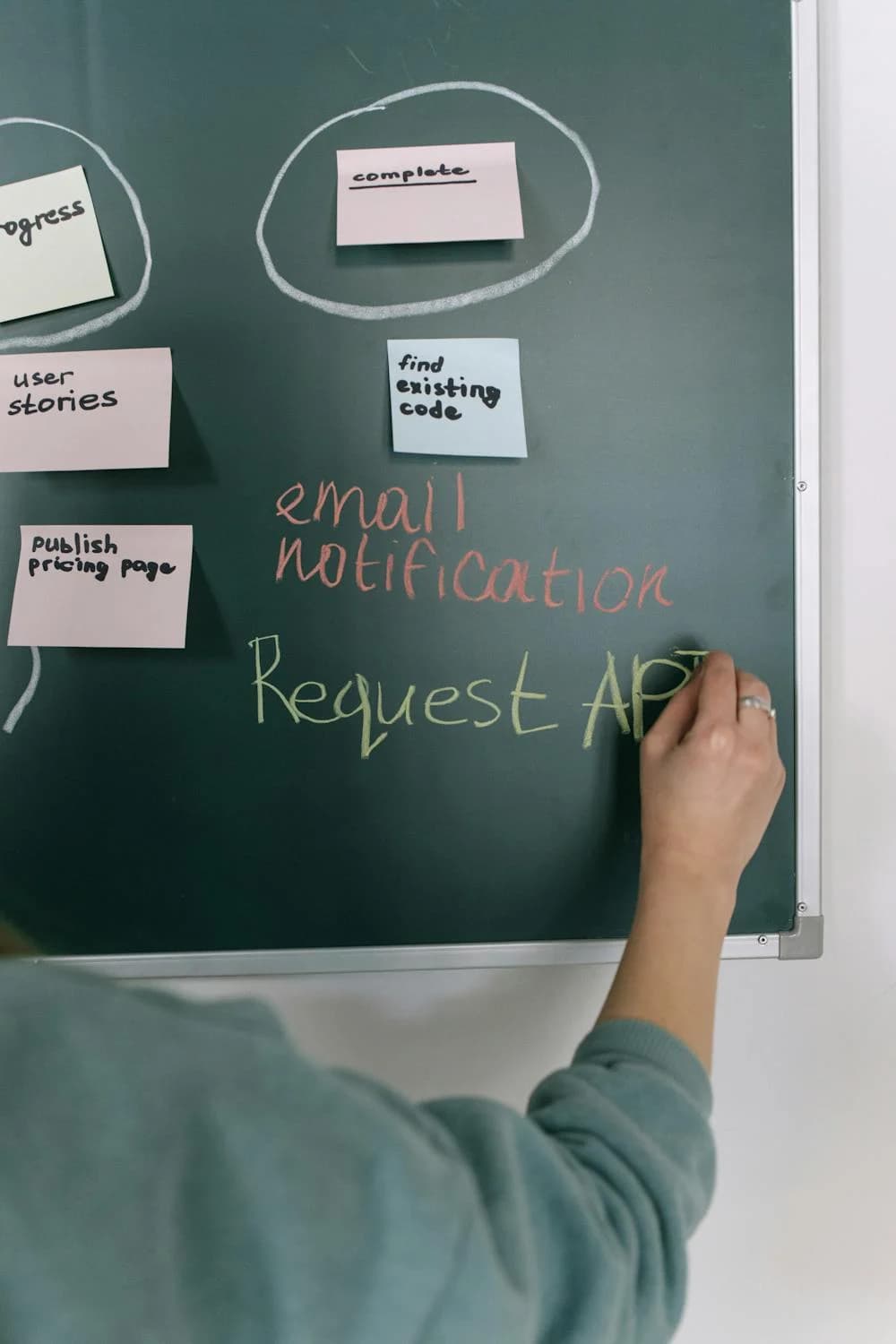 API Development